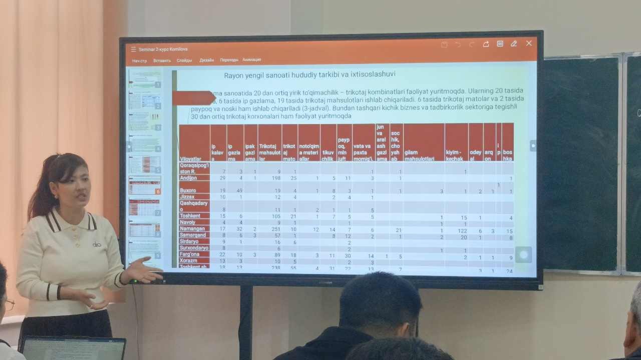 Ургенчский Государственный Университет