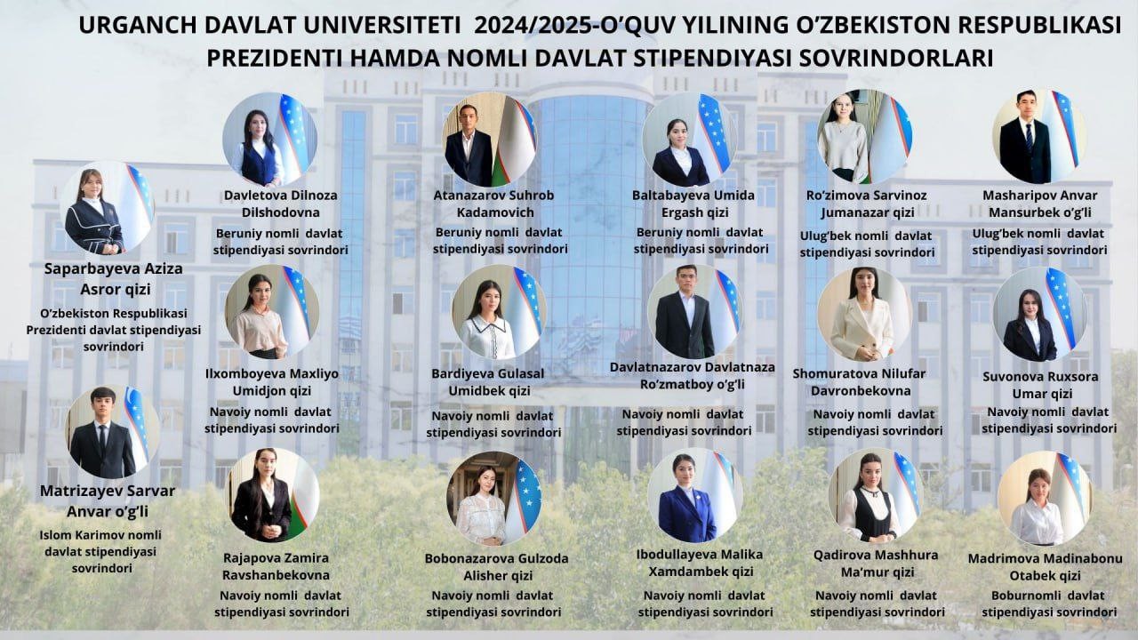 2021-2022-talabalarff