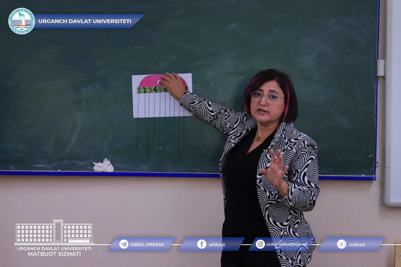 urdu.uz, Hamkor Ege universiteti professori Sibel So‘nmez universitetimiz talabalariga taʼlim bermoqda