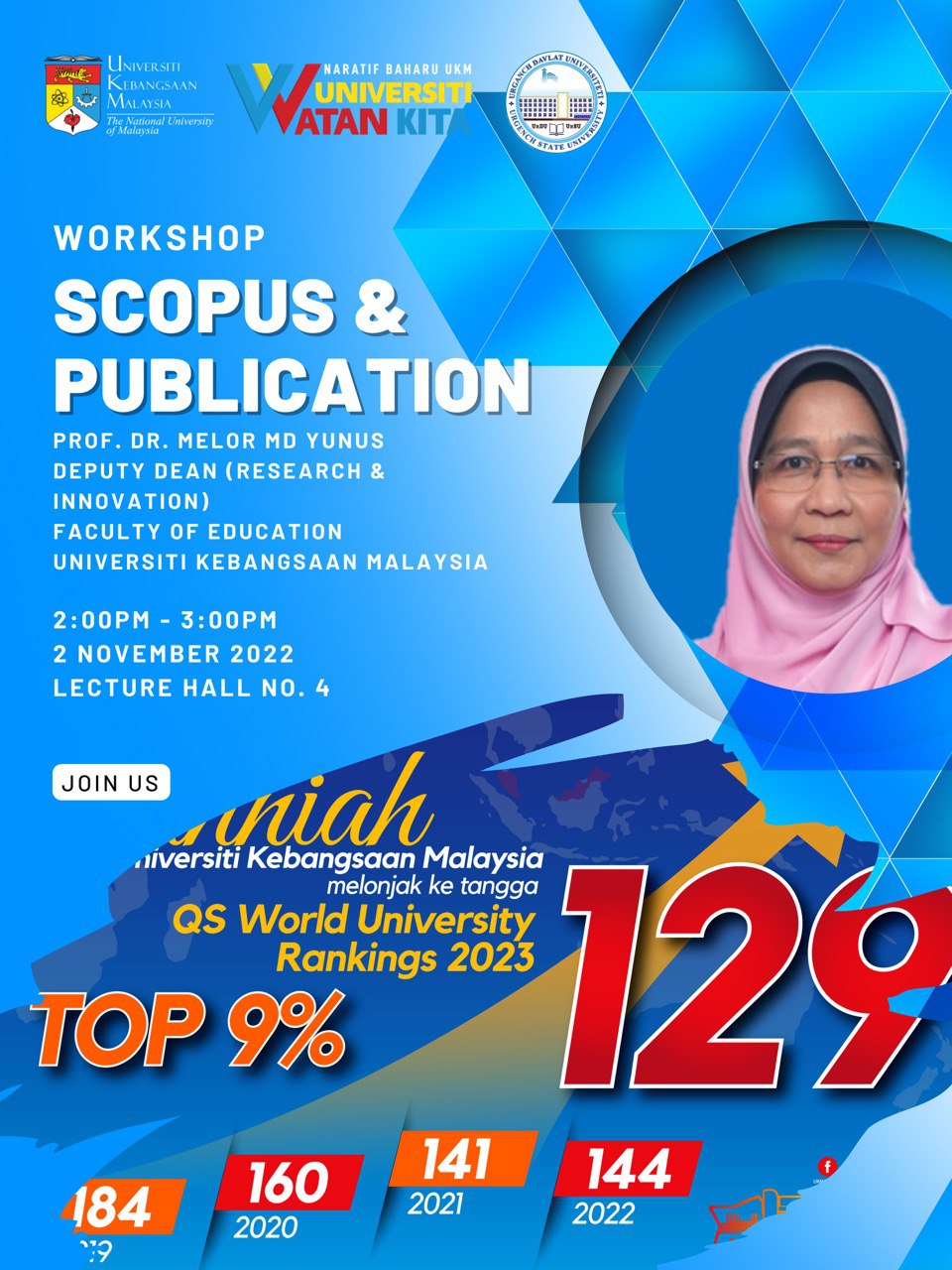 Malaysian professor Dr. Melor MD Yunus - a workshop on publishing articles in Scopus journals was held